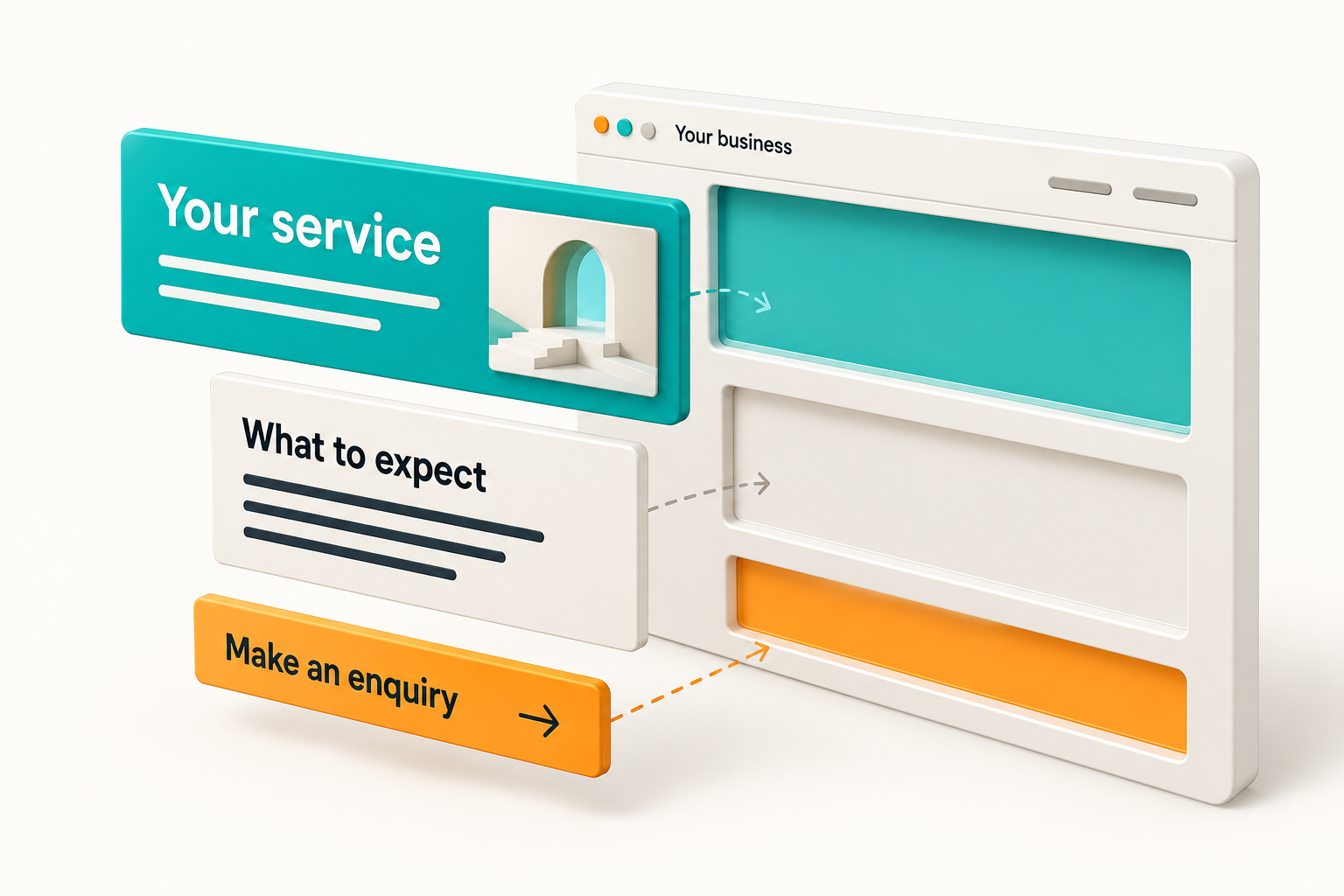 Exploded website assembly: a service panel, useful details and an enquiry action align with a browser frame.