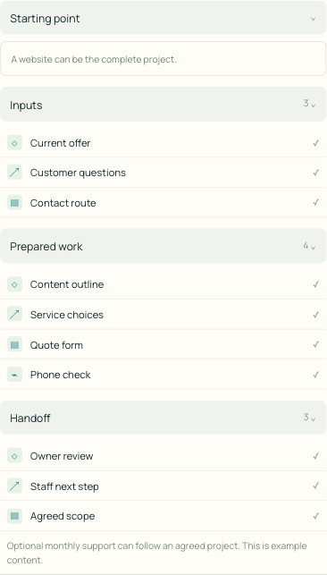 Inputs / Prepared work / Handoff — the rows you pointed to — screenshot of the existing page