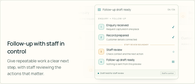The current follow-up example — screenshot of the existing page