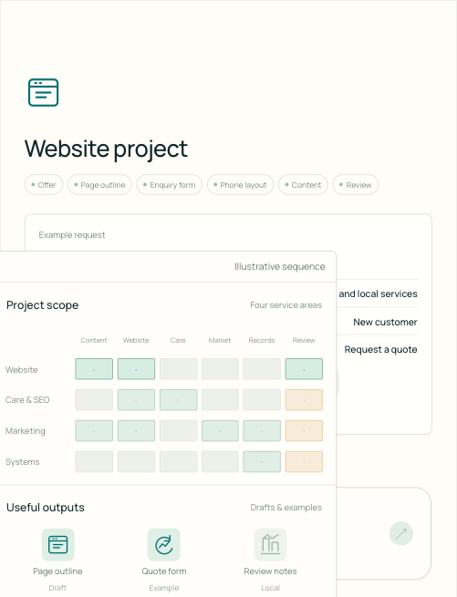 Website scenario — screenshot of the existing page