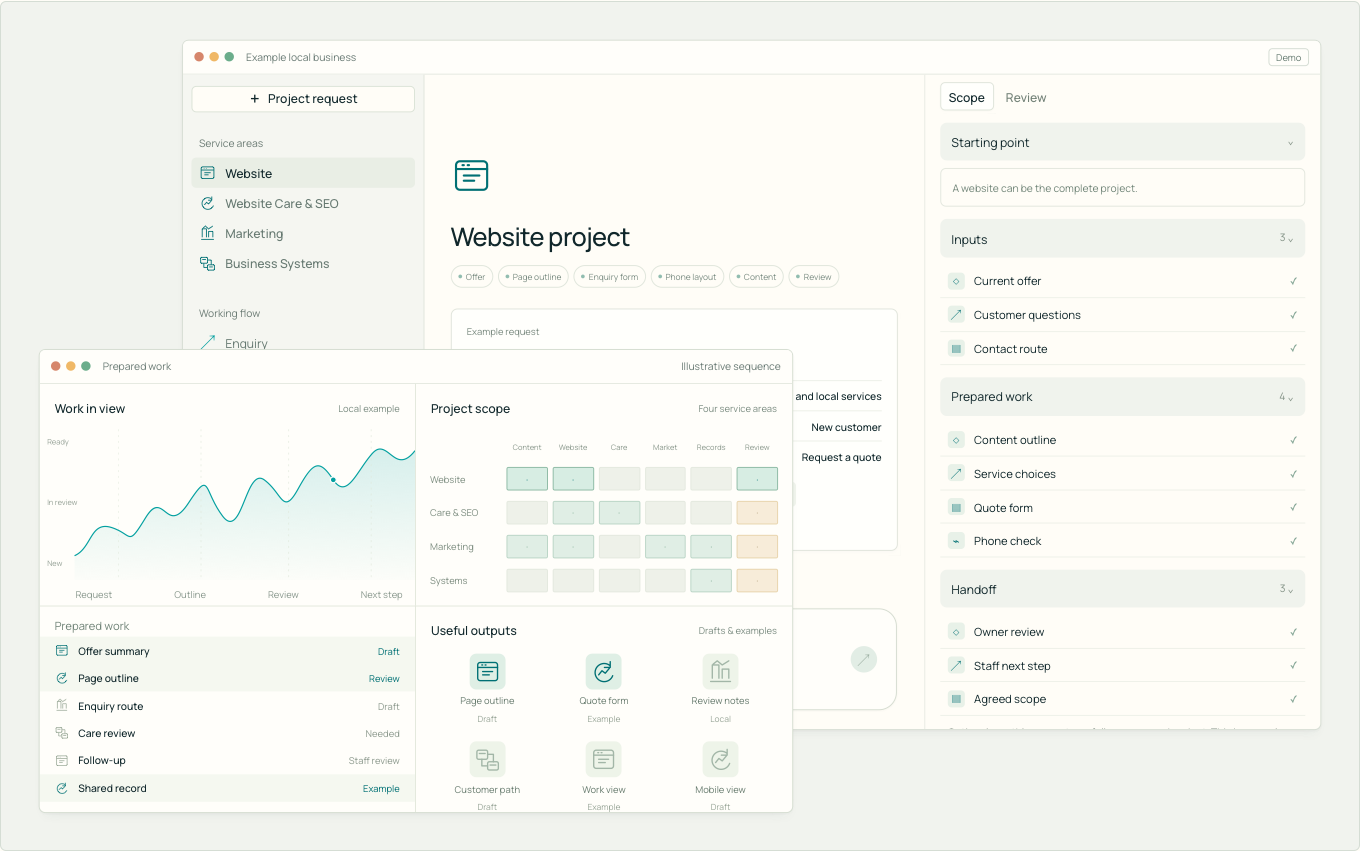 Whole opening illustration / workspace — screenshot of the existing page