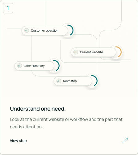 Understand one need — screenshot of the existing page