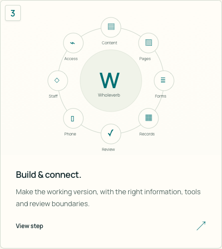 Build & connect — screenshot of the existing page