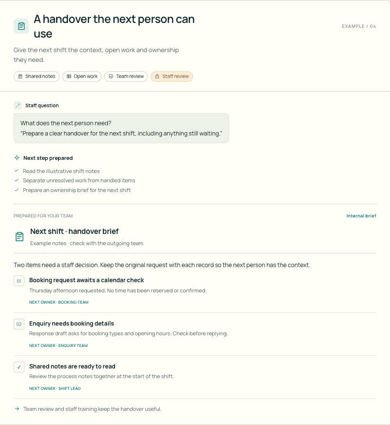 Handover — screenshot of the existing page