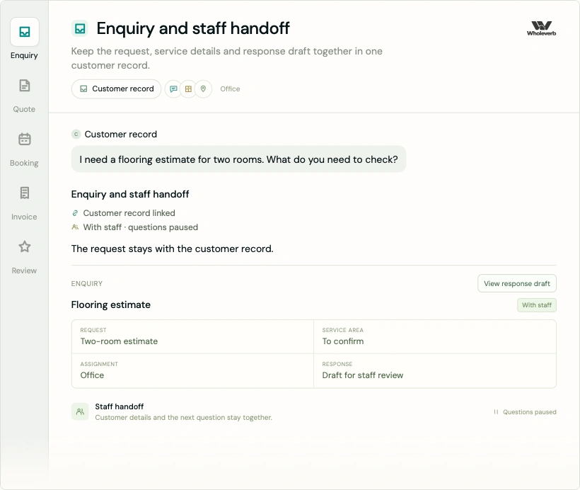 A customer enquiry record showing the request, service area, staff handoff and response draft.